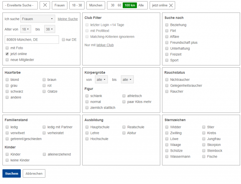 LaBlue im Test 2024 – Kosten, Erfahrungen & Funktionsweise