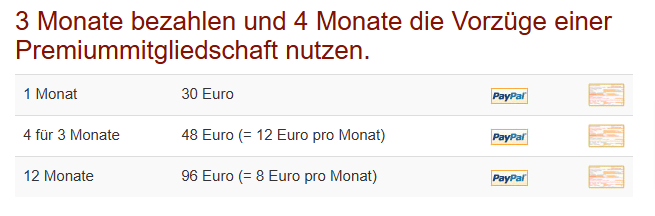 Altersvorsprung Kosten
