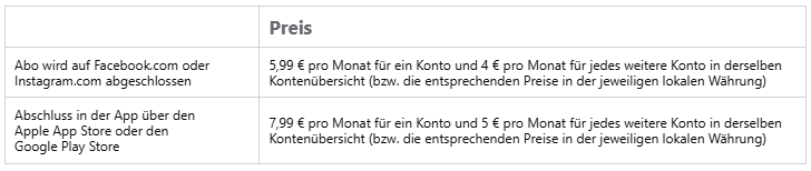 Facebook Kosten