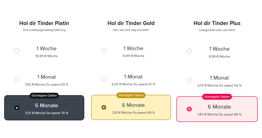 Tinder Kosten